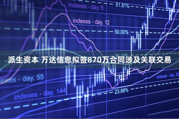 派生资本 万达信息拟签870万合同涉及关联交易