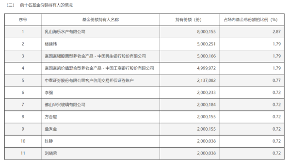天创网 超6500亿元！资金持续涌入港股市场，后续投资机会如何？